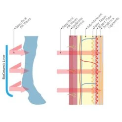 Woof Wear Stable Boots W/Bio-Ceramic Liners - Black -Saddle Shop 409939 800 800