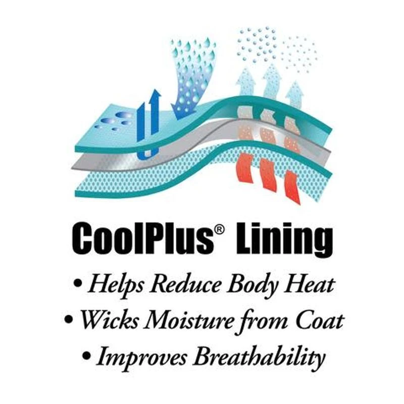 Kensington Signature Medium Weight Turnout - Habor 5 Kensington Signature Medium Weight Turnout - Habor - Image 3